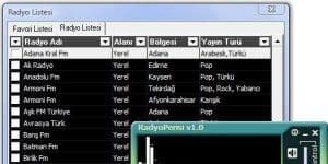Radyo Perisi 2.4 logo