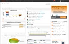 Spiceworks Desktop 7.5.00088 Ücretsiz İngilizce 62.5 MB logo