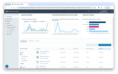 Bitnami PrestaShop Stack logo