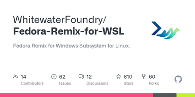 Fedora Remix for WSL logo