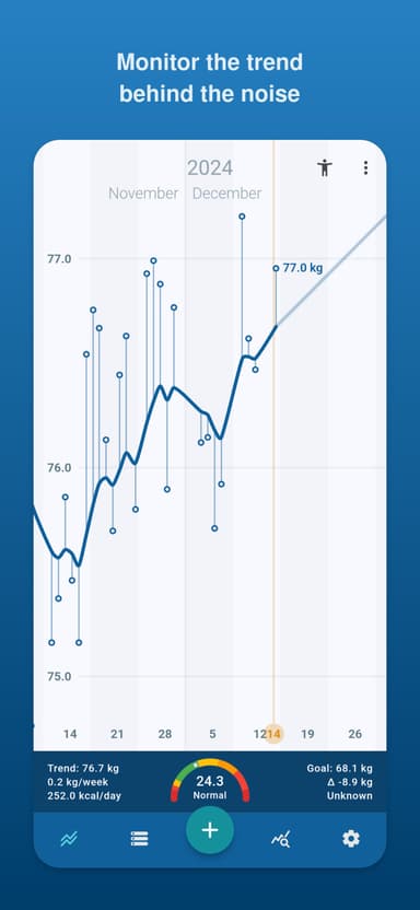 Libra - Weight Manager APK logo