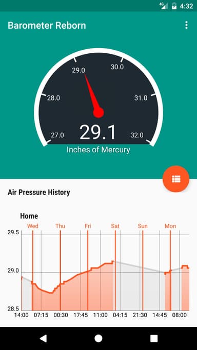 Barometer Reborn 2017 APK logo