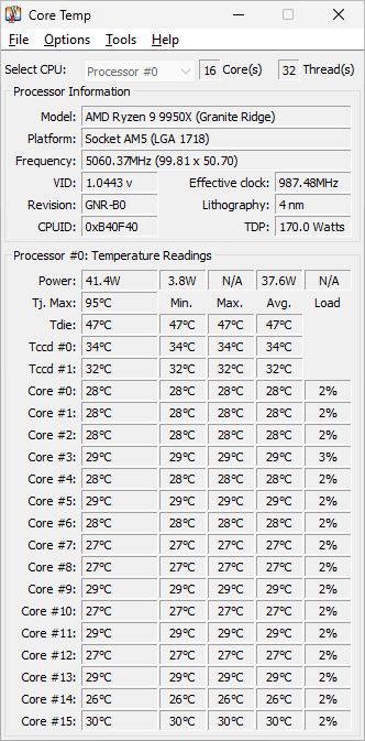 Core Temp logo