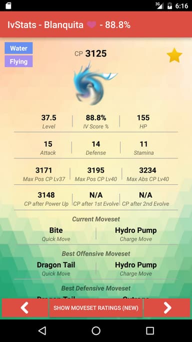 IvStats APK logo