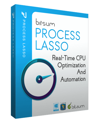 Process Lasso Beta logo