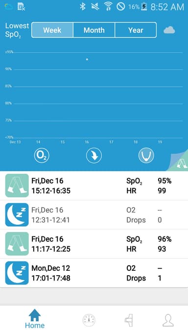 O2 Vibe APK logo