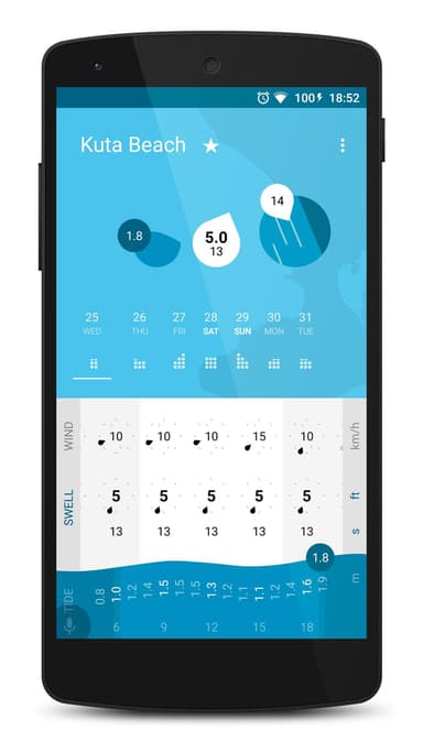 Bali surf forecast APK logo