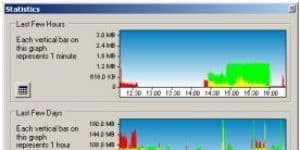 BitMeter 3.6.0 logo