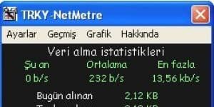 TRKY-Netmetre 2.0 logo