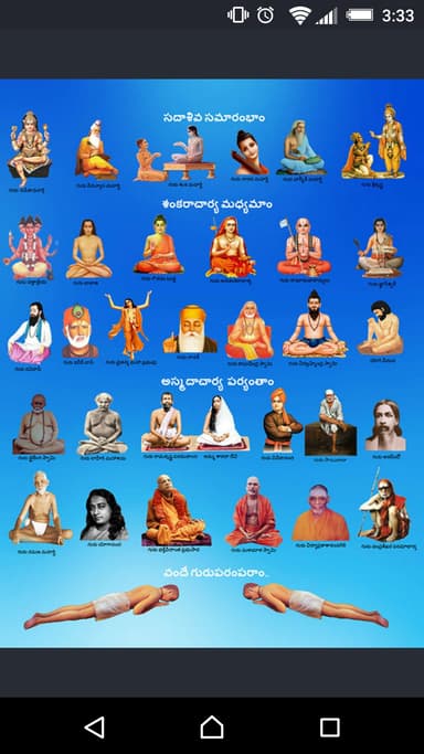 3500 Ücretsiz Telugu Bhakti Kitaplar MUAYENE logo
