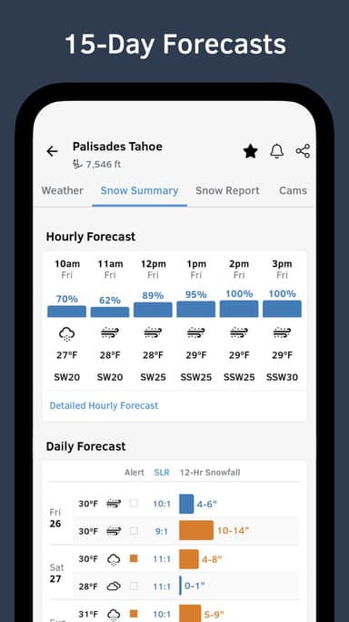 Open Snow Ski Forecasts APK logo