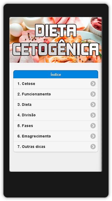 Dieta Cetogenica: emagrecer APK logo