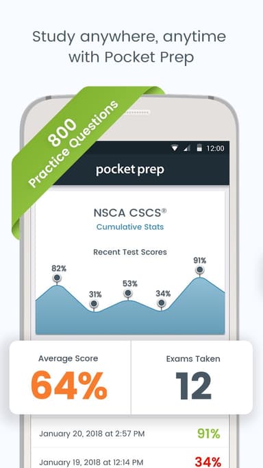 NSCA® CSCS Exam Prep 2017 APK logo