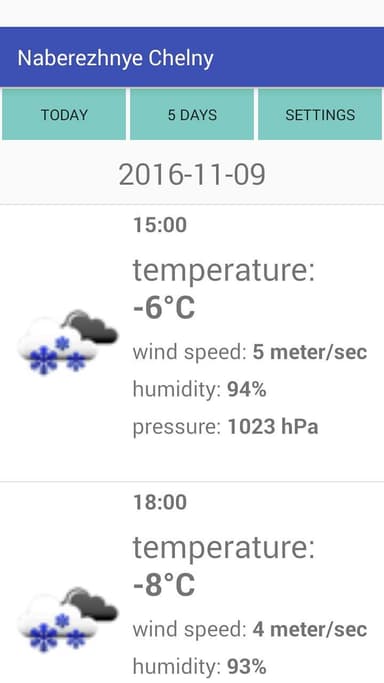 Naberezhnye Chelny Weather APK logo