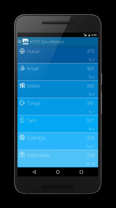 KPSS A Grubu Sorular APK logo