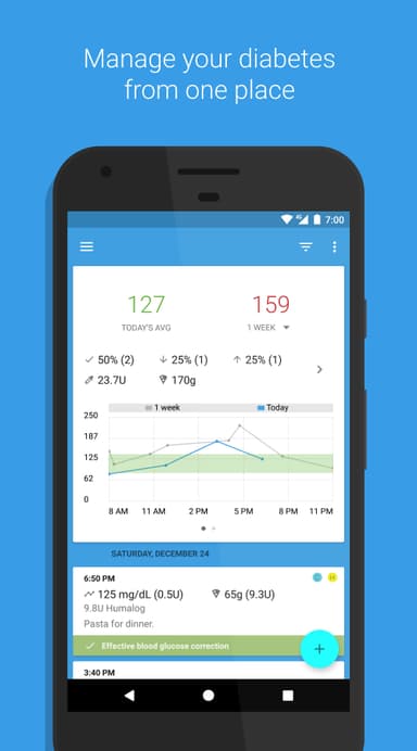 BG Monitor Diabetes APK logo