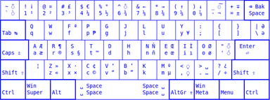 Buhid Baybayin (QWERTY) logo