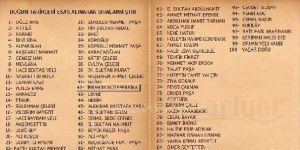 100 Ünlü Türk screenshot 1