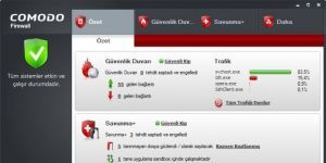 Comodo Free Firewall 8.4.0.5165 screenshot 1