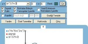 Fonksiyon Grafiği Çizicisi 1.3.2 screenshot 1