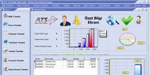 Kira, Aidat, Takip ve Analiz (Site, apartman, İş Merkezi Yönetimi) 1.0.1.0 screenshot 1