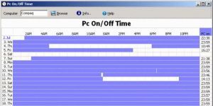 PC On/Off Time 2.0 screenshot 1
