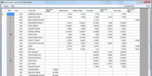 Tüm Döviz Kurları v1.0 screenshot 1
