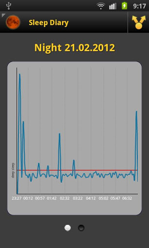 Sleep Diary Pro v3.3 APK screenshot 7