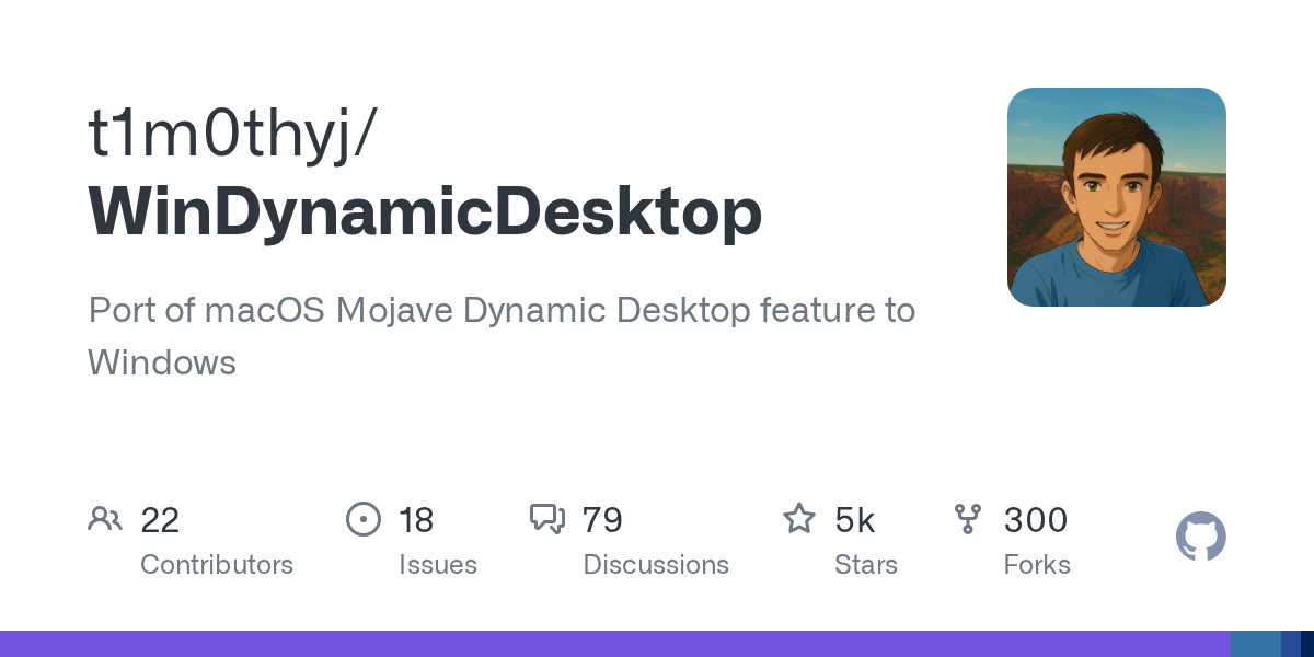 WinDynamicDesktop screenshot 1