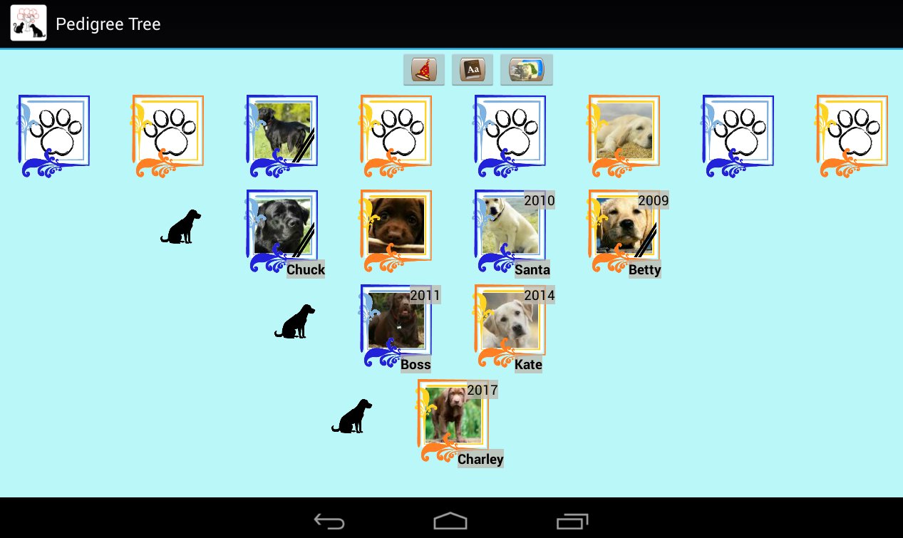 Pedigree tree APK screenshot 1