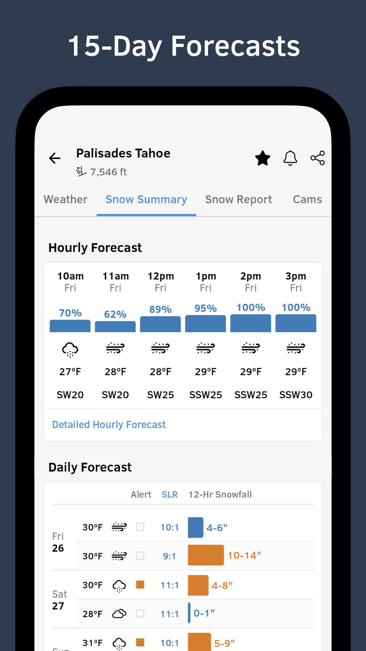 Open Snow Ski Forecasts APK screenshot 1