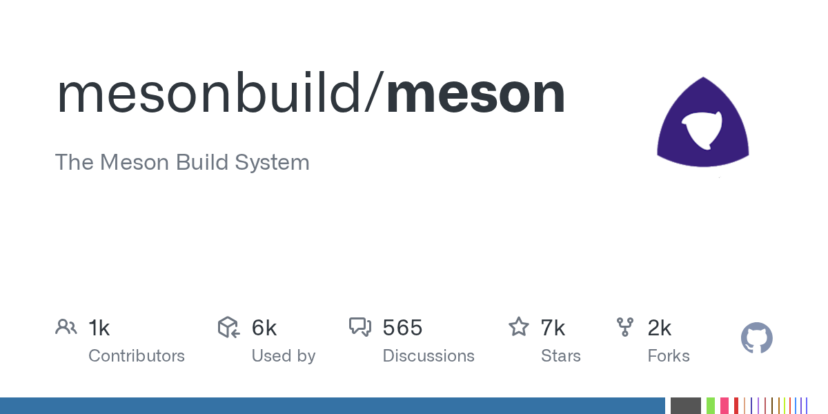 Meson Build System screenshot 1