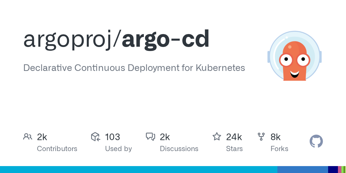 ArgoCD screenshot 1