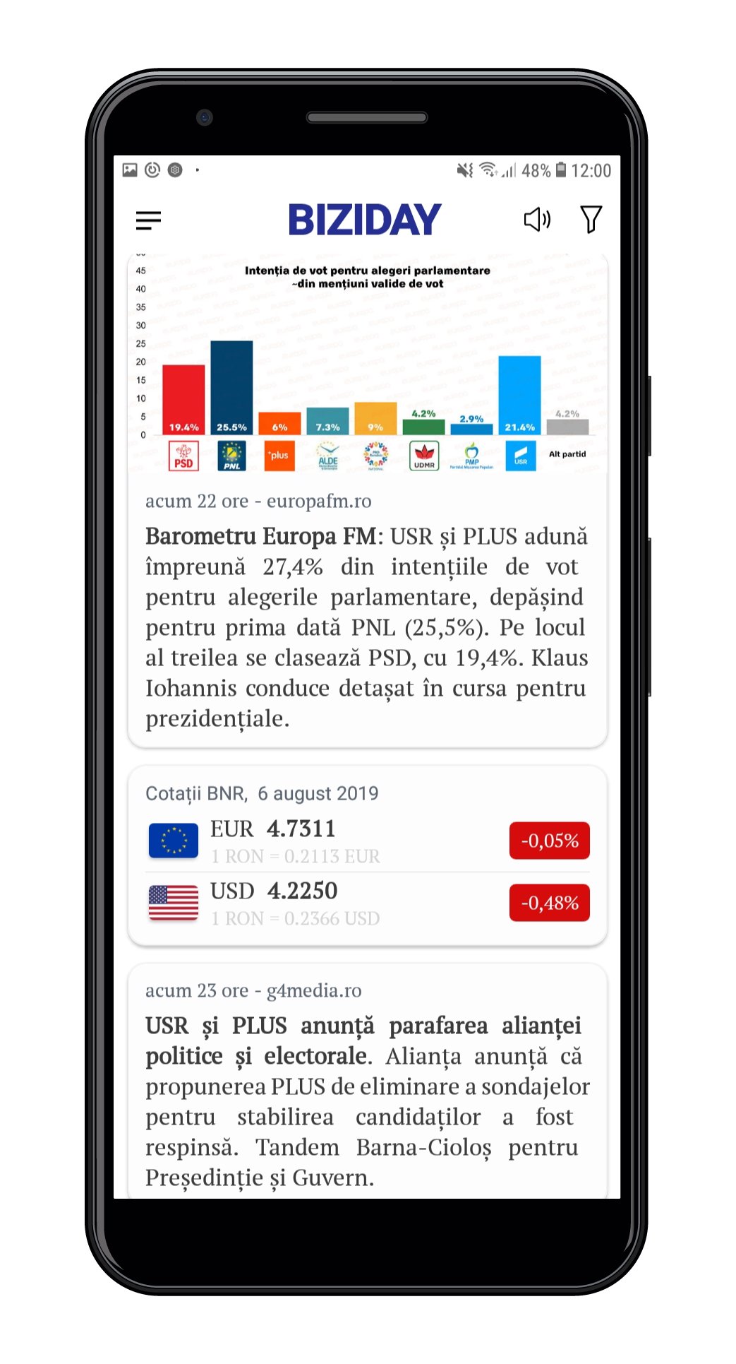 Biziday - Știri verificate APK screenshot 1