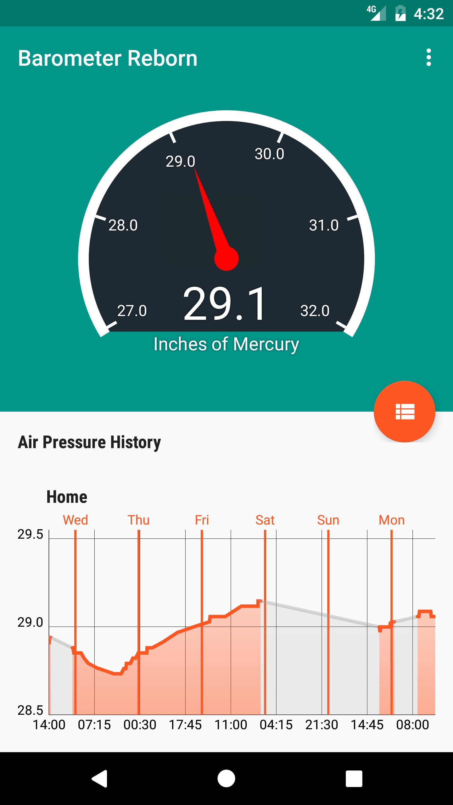 Barometer Reborn 2017 APK screenshot 1