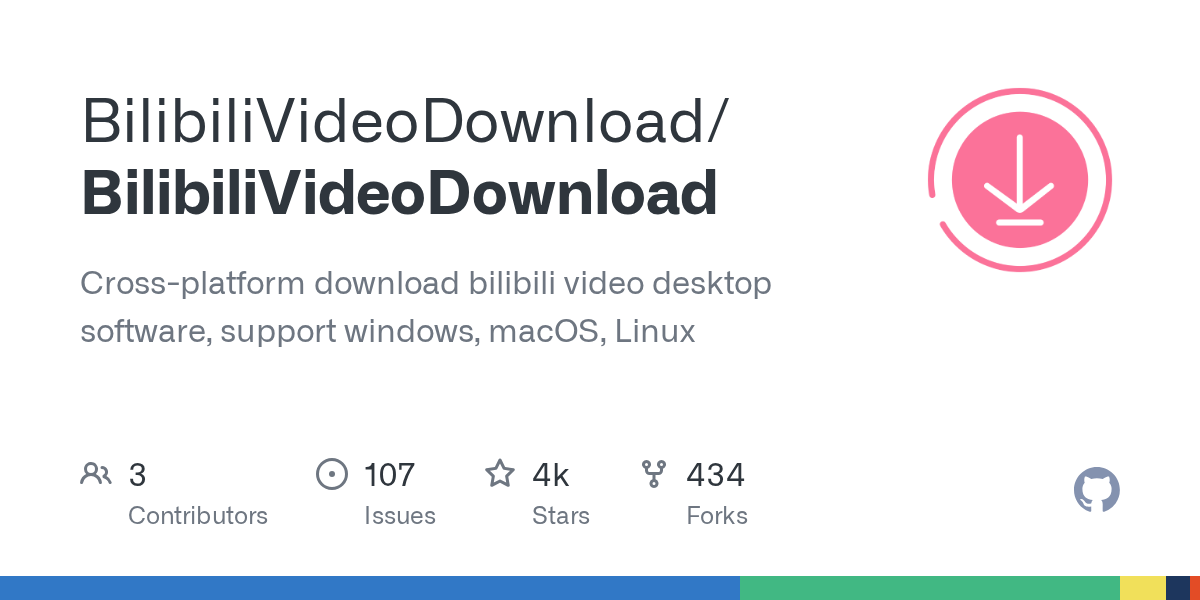 BilibiliVideoDownload screenshot 1