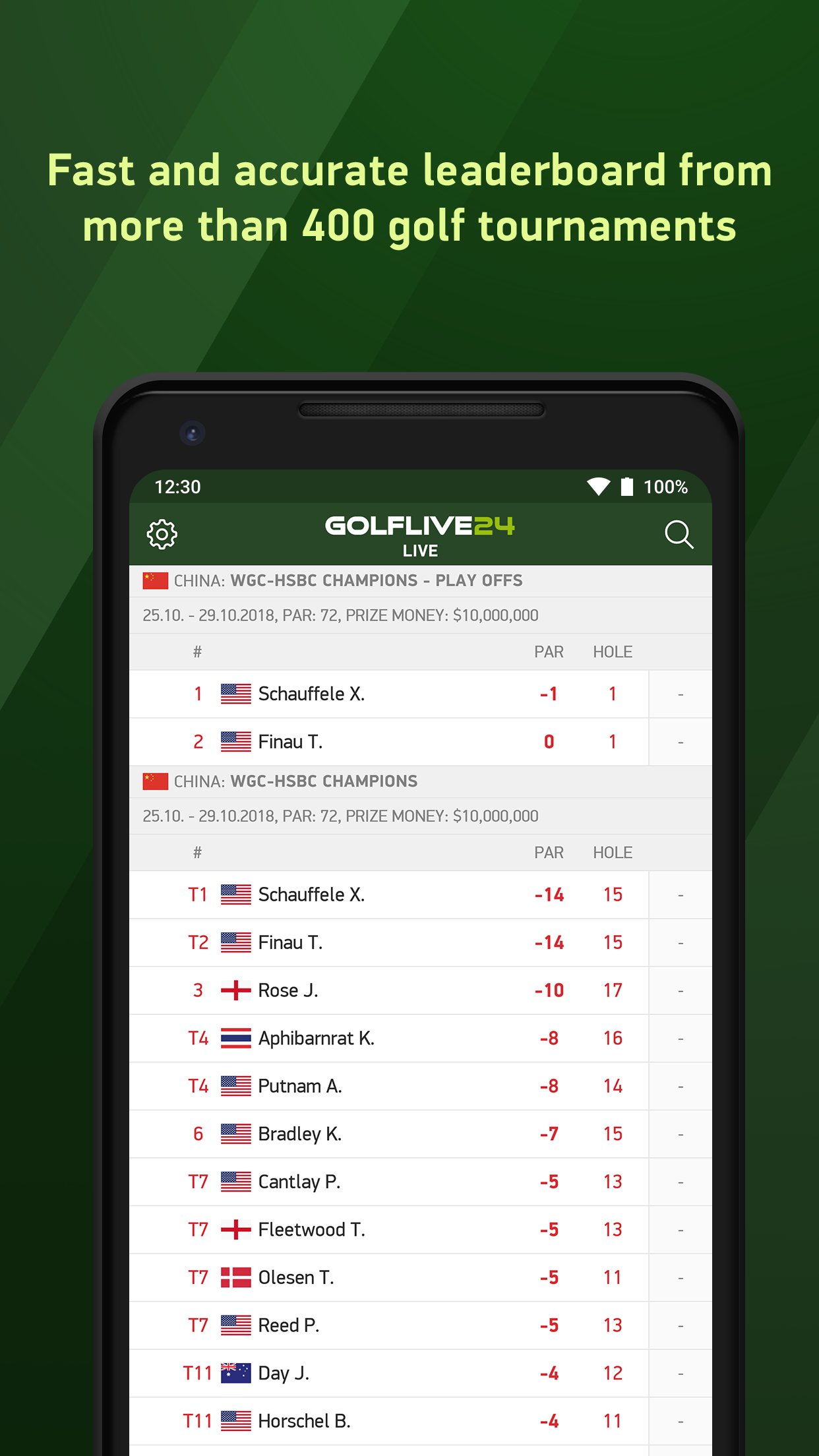 24 Golf Canlı - golf puanları MUAYENE screenshot 1