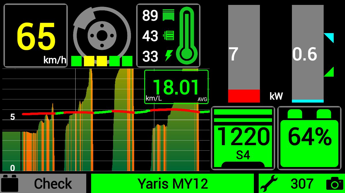 Hybrid Assistant APK screenshot 1