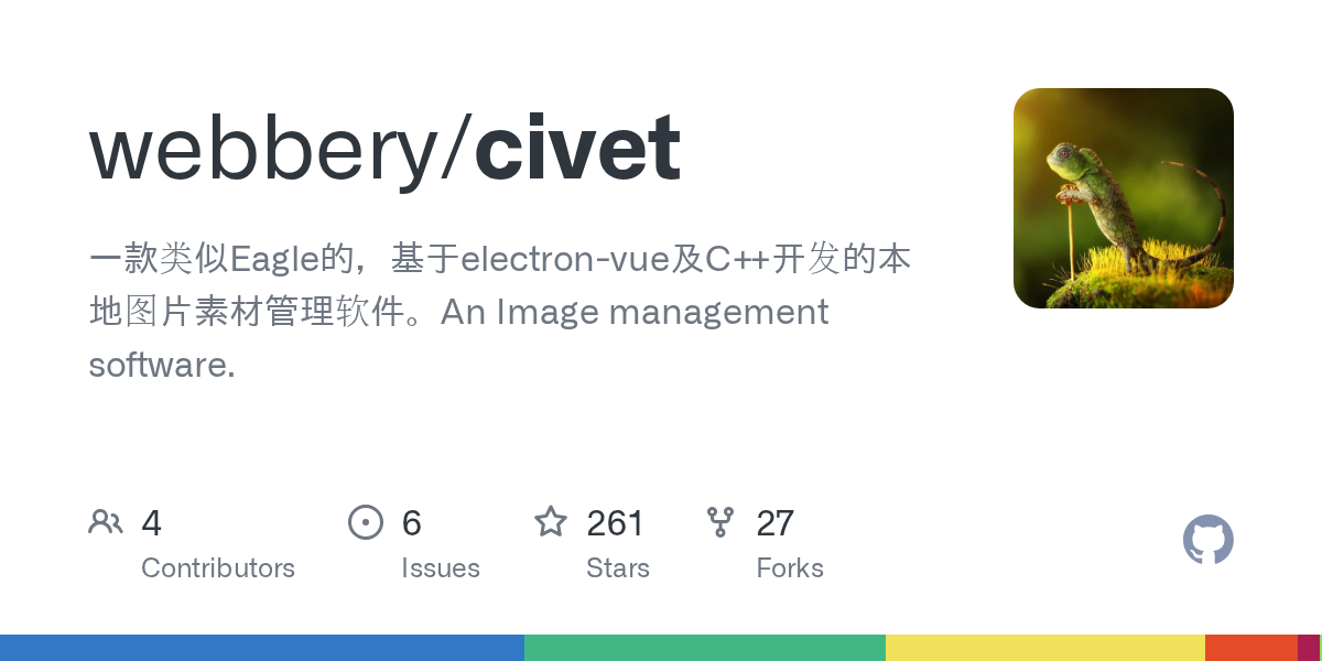 civet screenshot 1