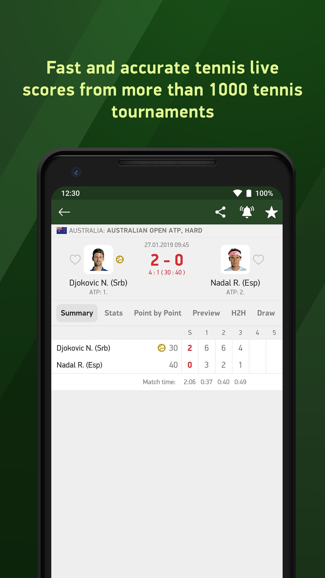 24 tenis - Tenis canlı Skorlar MUAYENE screenshot 1