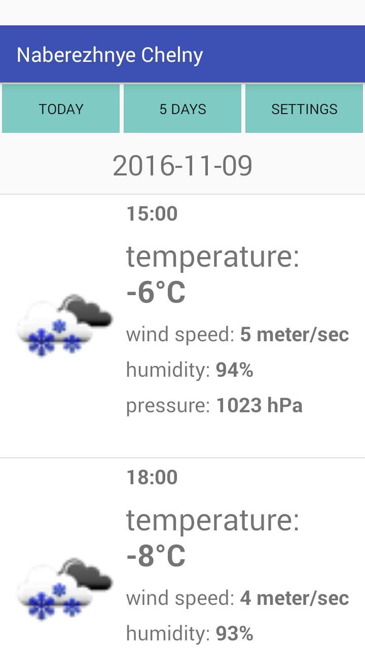 Naberezhnye Chelny Weather APK screenshot 1