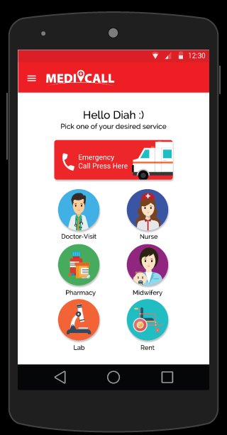 Medi-Call APK screenshot 1