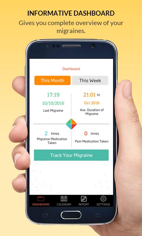 iMigraine APK screenshot 1