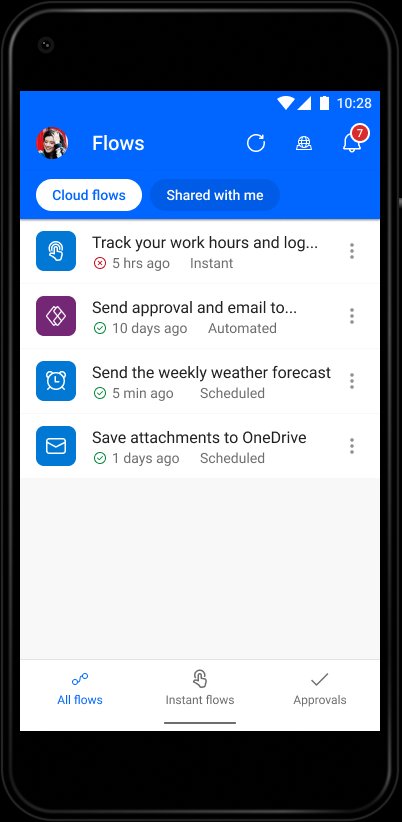 Microsoft Akış MUAYENE screenshot 1