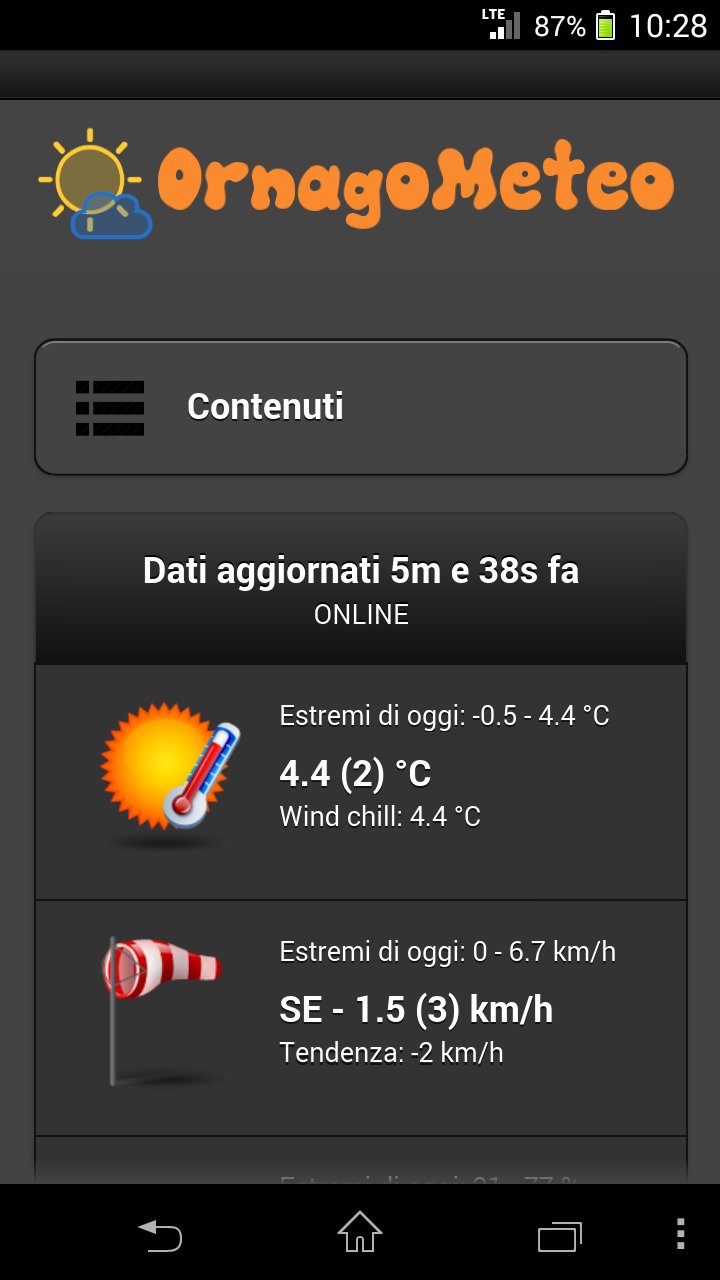 OrnagoMeteo APK screenshot 1