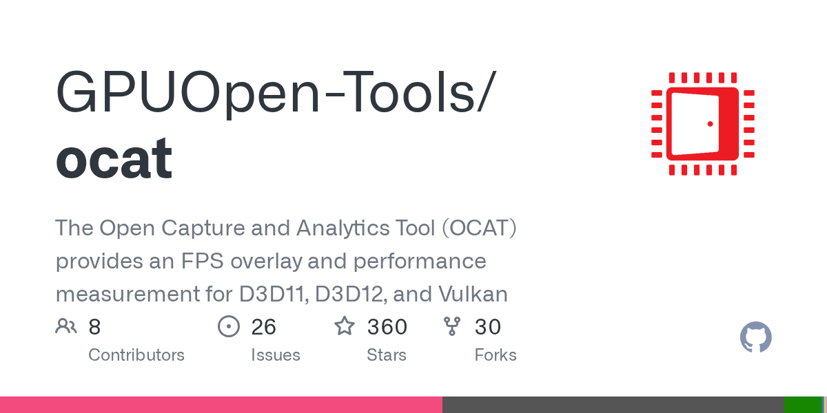 Open Capture and Analytics Tool (OCAT) screenshot 1