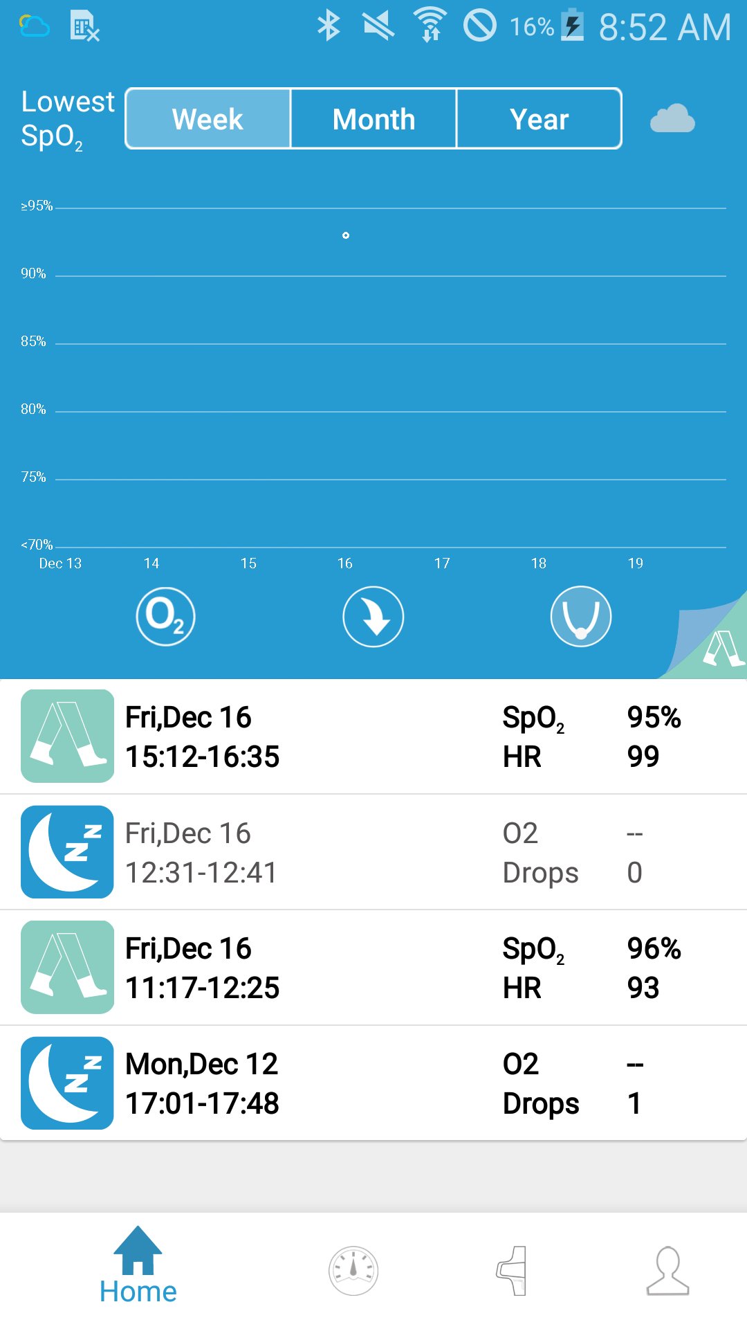 O2 Vibe APK screenshot 1