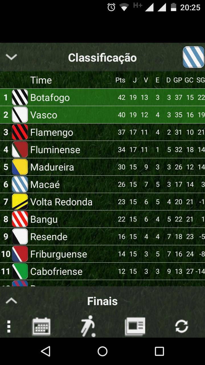 La 2017 Carioca APK screenshot 1