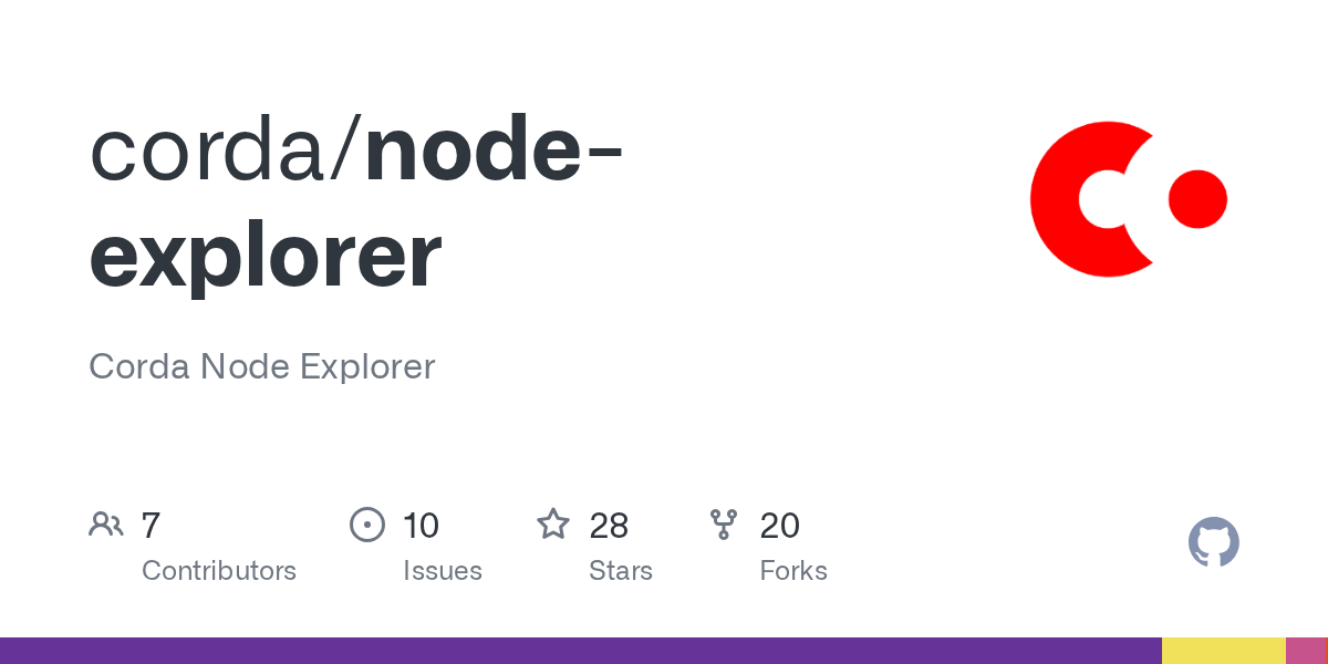 Corda Node Explorer screenshot 1