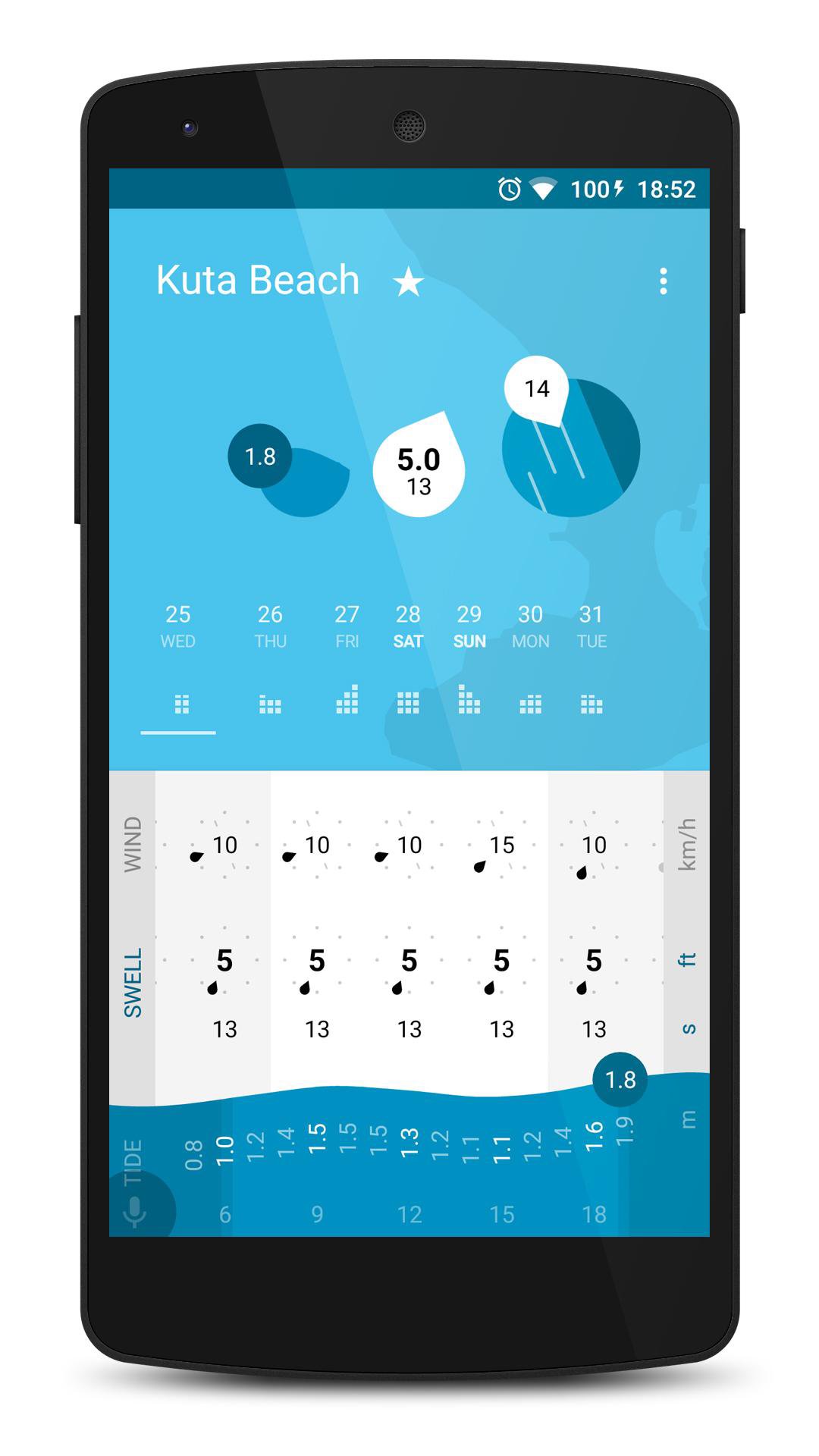 Bali surf forecast APK screenshot 1
